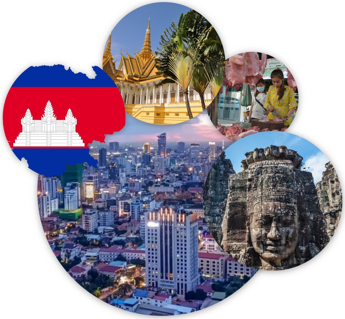 Teach English in Phnom Penh, TESOL, teaching overseas, teaching abroad, TEFL