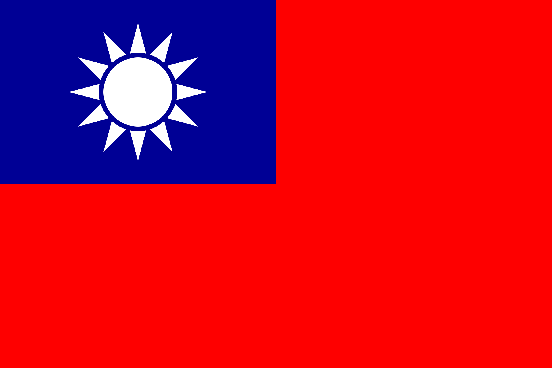 Teaching English in Taiwan